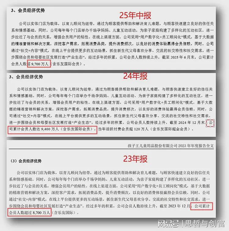 出生数据对不上了，骤降2成...（组图） - 6