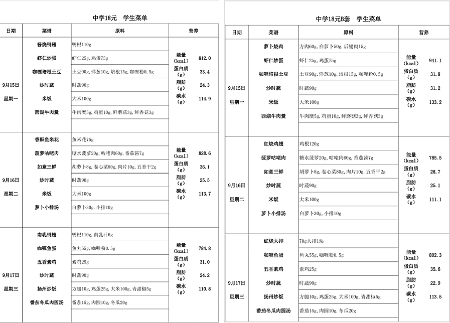 起底上海校园餐争议供应商绿捷:背后资本到底是谁(组图) - 4