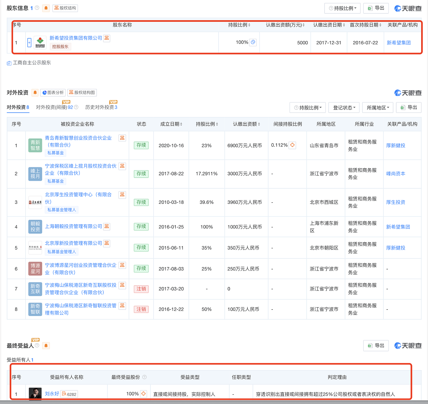 起底上海校园餐争议供应商绿捷:背后资本到底是谁(组图) - 10
