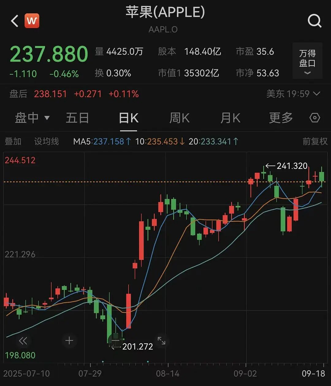 iPhone17系列开卖!4小时,京东超3万用户签收!门店也大排长龙,黄牛最高加价1500元(视频/组图) - 6