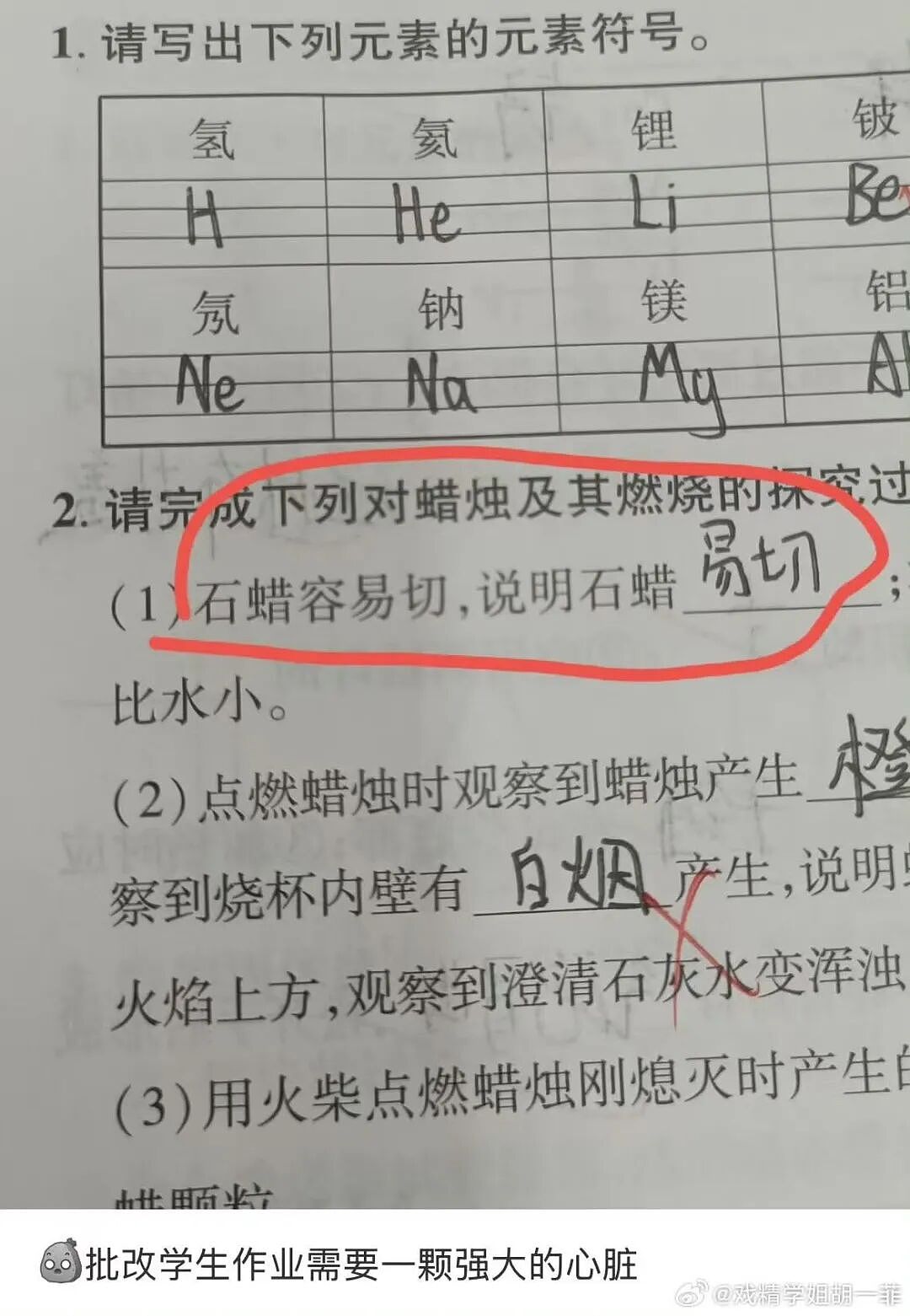 【爆笑】“二手平台上可以卖什么？” 哈哈哈哈哈哈简直大开眼界（组图） - 15