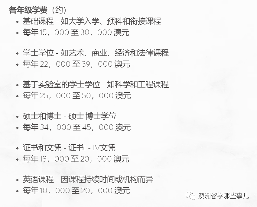 澳洲留学到底需要多少钱？真的是人均百万消费嘛？（组图） - 15