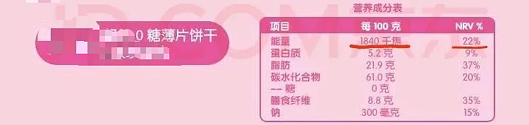 你以为在减肥，其实很伤身！常见的 5 个“无效减肥”行为，比发胖还可怕（组图） - 3