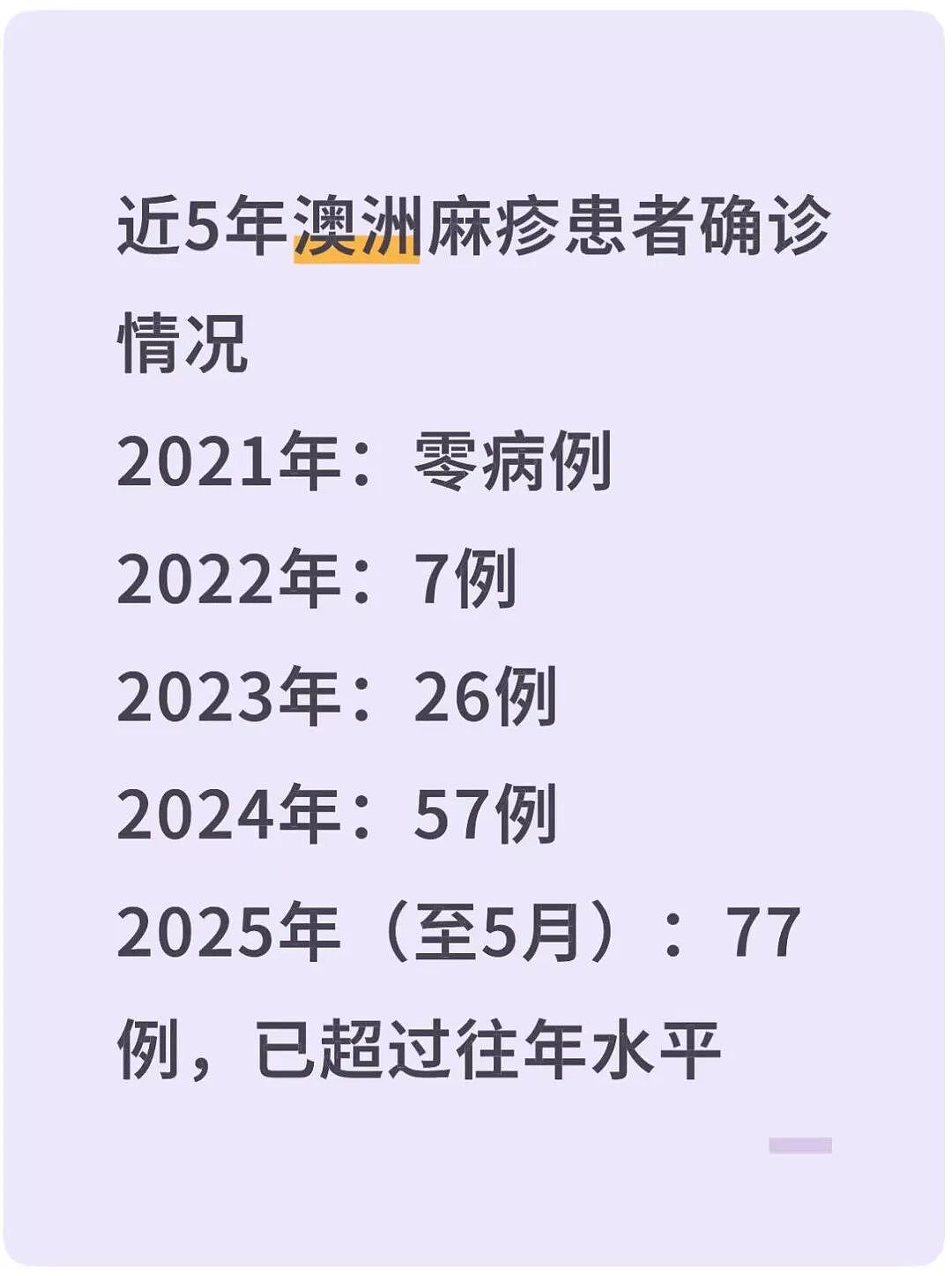 事态升级！澳洲两大旅游胜地全部拉响警报！假期别带孩子去这些地方玩了（组图） - 11