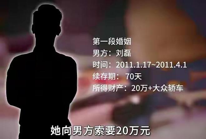 翟欣欣被判12年！四婚四离，逼死前夫，欺负老实人终将付出代价（组图） - 7
