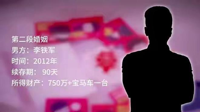 翟欣欣被判12年！四婚四离，逼死前夫，欺负老实人终将付出代价（组图） - 8