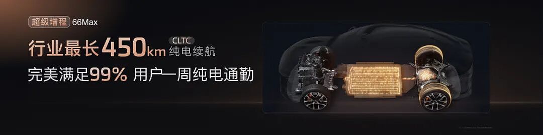 智己上演汽车界“戴维斯双击”（组图） - 5