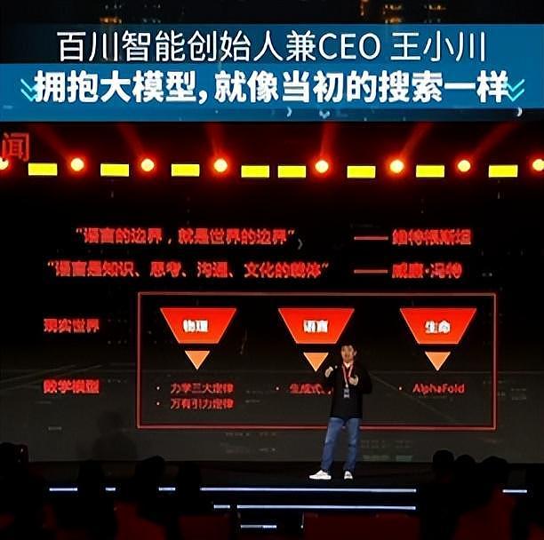 团队解散高管逃离！王小川的百川智能，正成AI泡沫破灭第一案？（组图） - 9