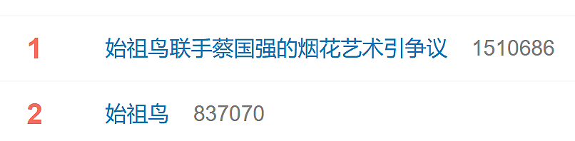 热搜第一！始祖鸟在喜马拉雅山放烟花被炮轰，道歉信“内外有别”，网友不买账（视频/组图） - 4