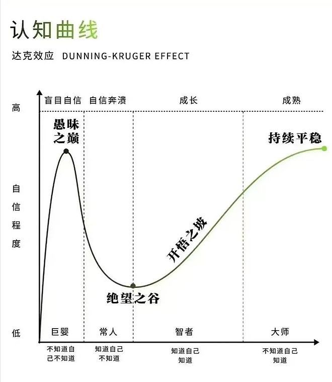 热搜上被疯传的某高管聊天记录，炸出了多少可怕的“预制人”（组图） - 14