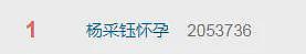 杨采钰官宣当妈！首晒孕肚照，与富三代老公修成正果（组图） - 3