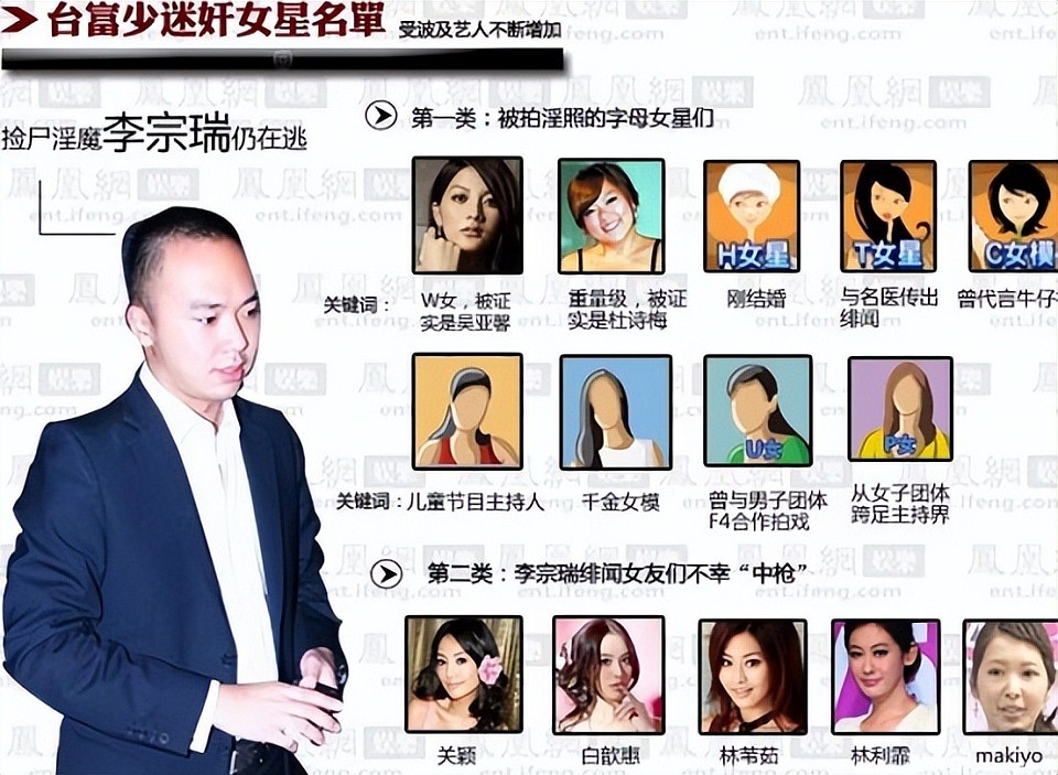 被指控性侵江祖平，龚益霆拘捕后交100万保释，仅一天就“自由”（组图） - 11