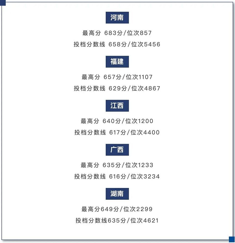 不去巴黎看秀,却为一个仅有50的人大学站台,何超琼图什么?(组图) - 6