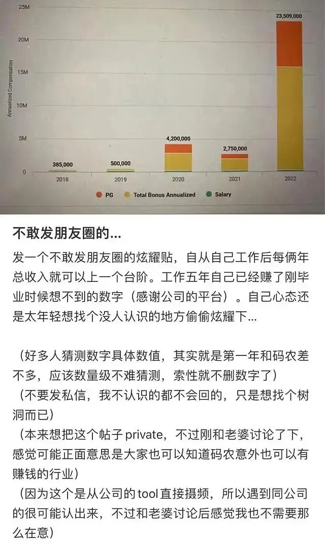 炫富的清华学霸，面临60年监禁？（组图） - 2