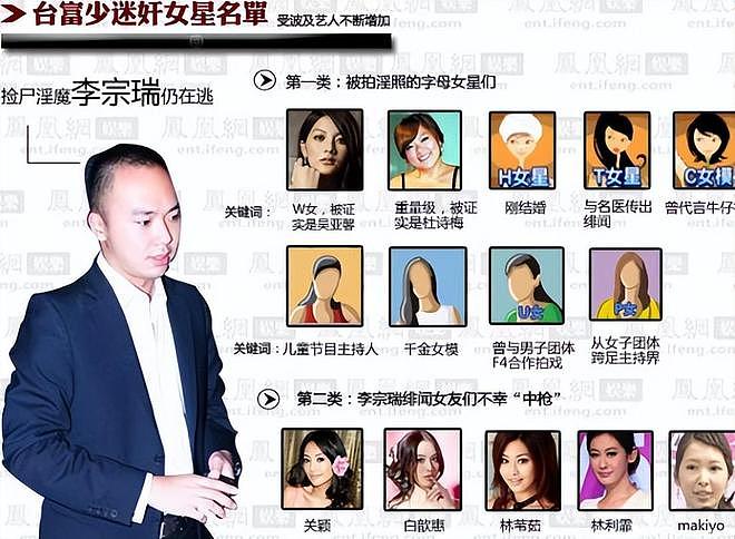 被指控性侵江祖平，龚益霆拘捕后交100万保释，仅一天就“自由”（组图） - 11