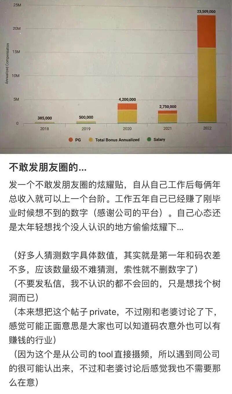 炫富的清华学霸,面临60年监禁?(组图) - 2
