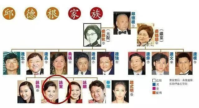 低调如她，为何稳坐“港圈第一名媛”宝座？（组图） - 4