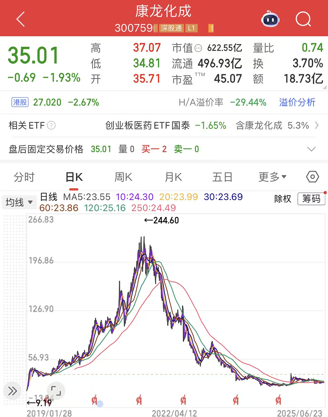 新药实验操作中两员工窒息死亡，调查报告公布！公司曾因两女员工实验室互殴刷屏（组图） - 5
