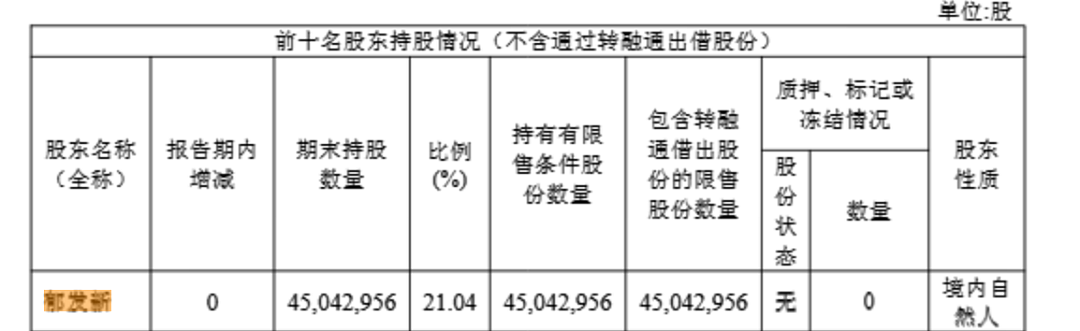 浙江大学教授突遭留置，身家数十亿（组图） - 5