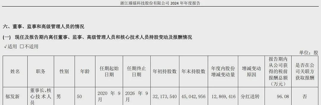 50岁浙江大学教授被留置，身家高达31亿元（组图） - 2
