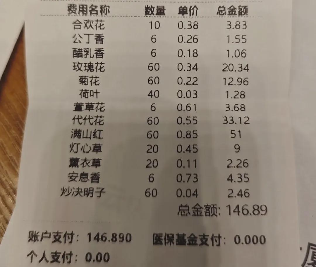 失眠的北漂，都在睡眠科刷医保睡觉（组图） - 5