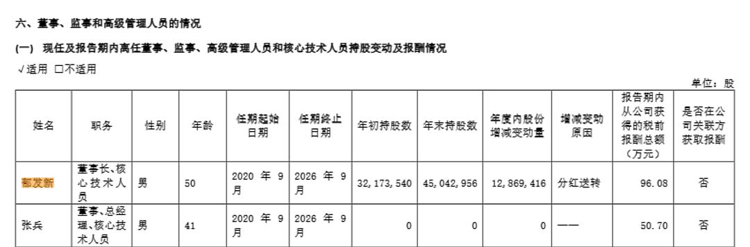 浙江大学教授突遭留置，身家数十亿（组图） - 4