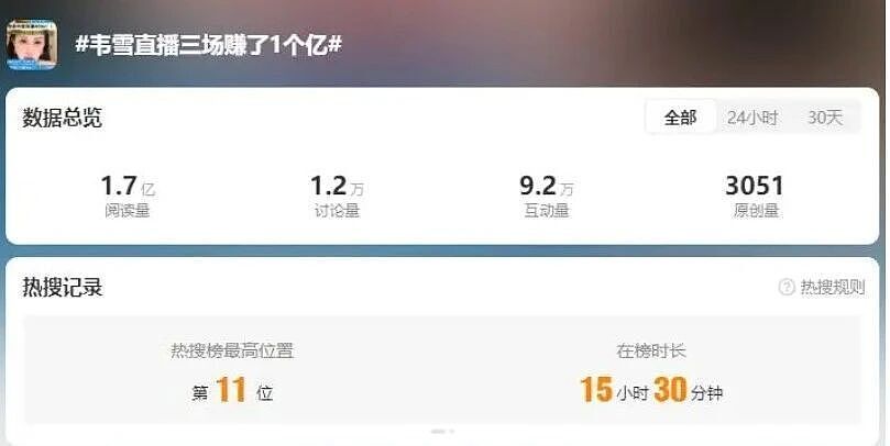 翟欣欣被判12年!盘点3位顶级“捞女”,只有她一手烂牌打成王炸(组图) - 27