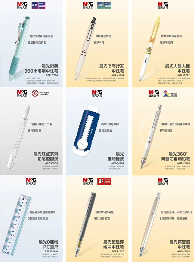 不起眼的中国橡皮，在美国成“顶流”？（组图） - 11
