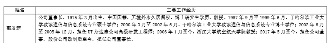浙江大学教授突遭留置，身家数十亿（组图） - 2