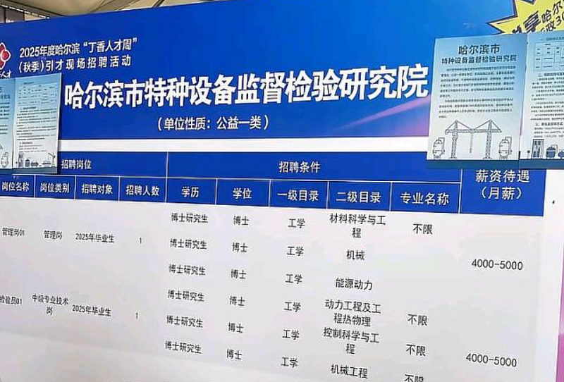 中国高学历求职悲歌！博士毕业起薪3000引热议（组图） - 1