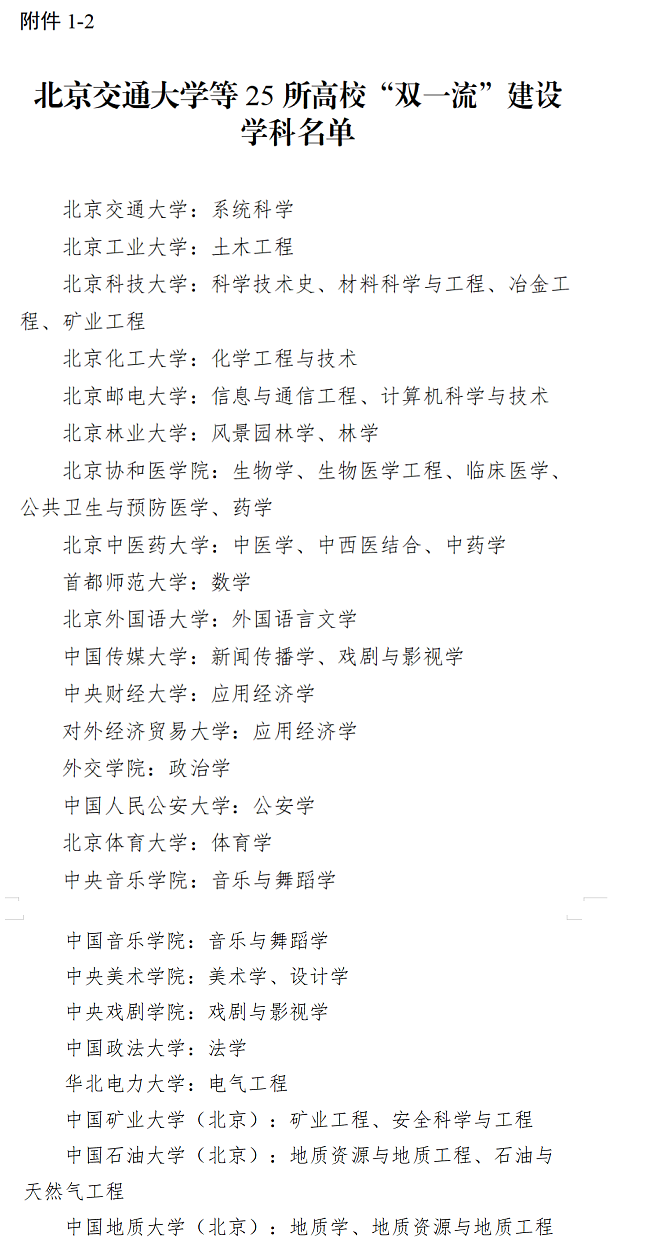 留学生再次无缘北京选调生资格,上海也不招了,留学生进体制的路堵死了吗?(组图) - 5