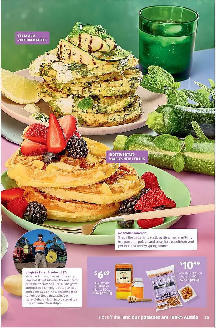 长大后也爱玩过家家！【Aldi9月24日起，特价品及本期特价食品（组图） - 14