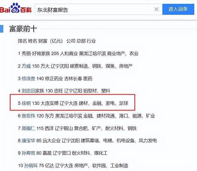 田海蓉和田海燕：姐俩全嫁富豪，妹为姐退圈，替她看孩子管公司（组图） - 21