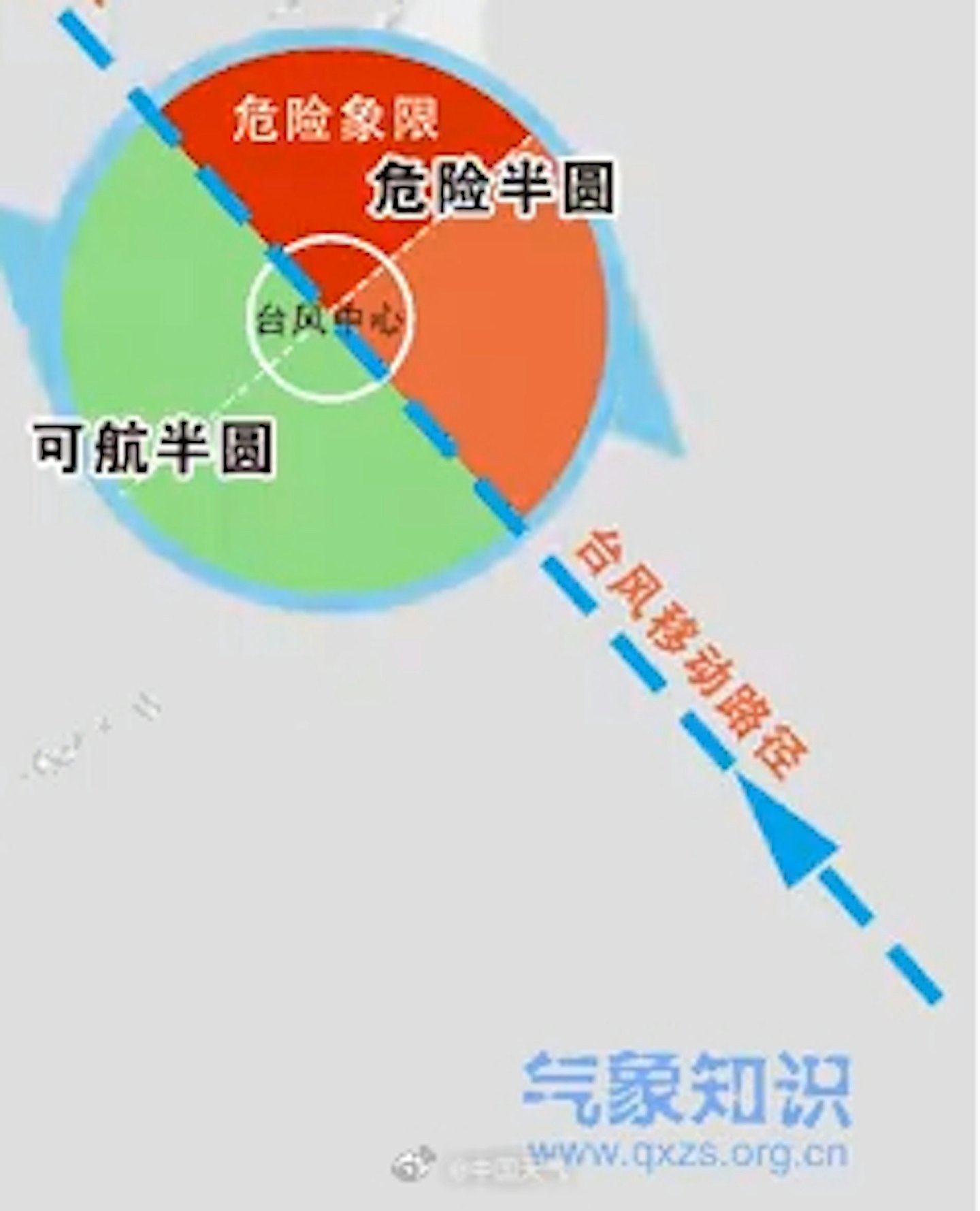 超强台风桦加沙来袭，广东香港多地停工、停课，港人超市扫货“好像拍灾难片”（视频/组图） - 3