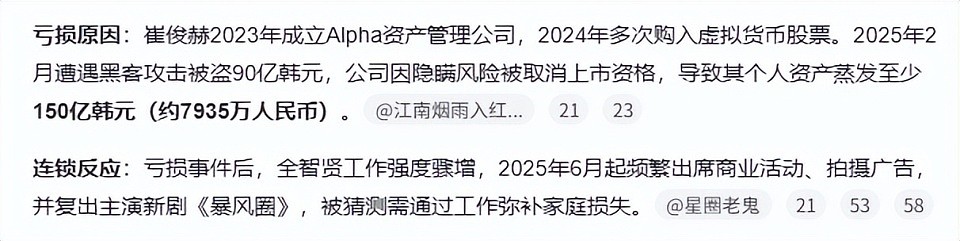 曝全智贤接拍辱华剧原因：为老公投资失败填窟窿，天价片酬曝光损失或超2亿（组图） - 6