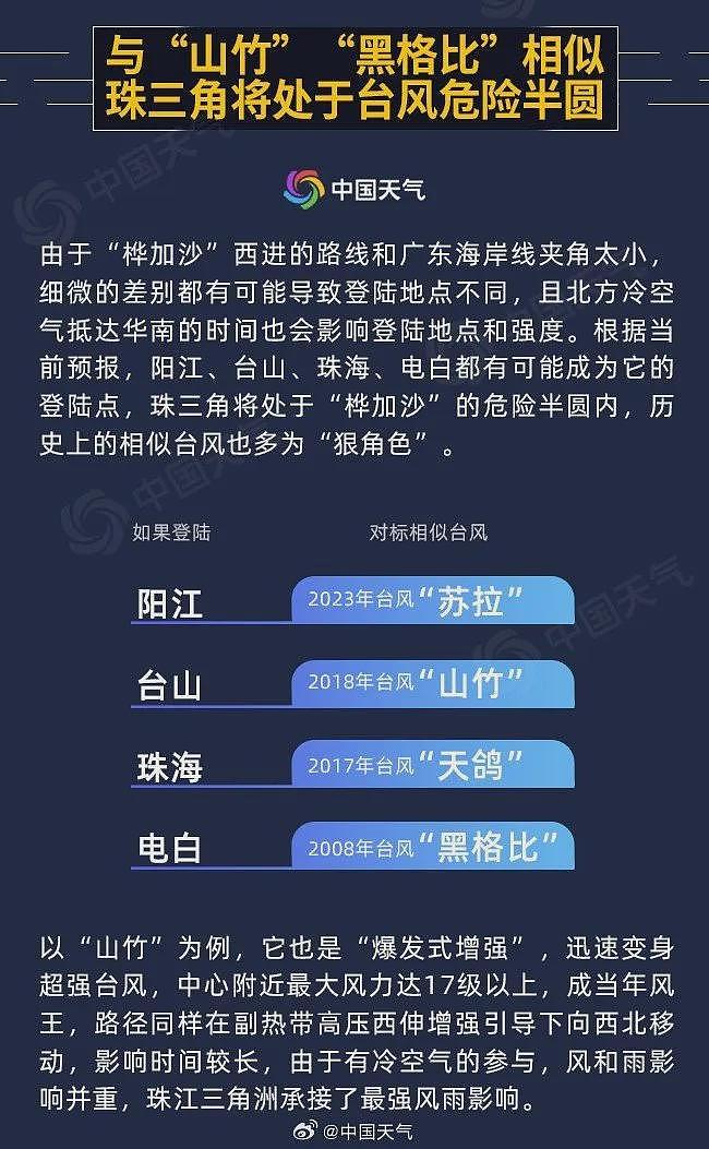 台风“桦加沙”致台湾发生洪灾：当地桥梁被冲断街道变河道，民众爬墙求救（视频/组图） - 10