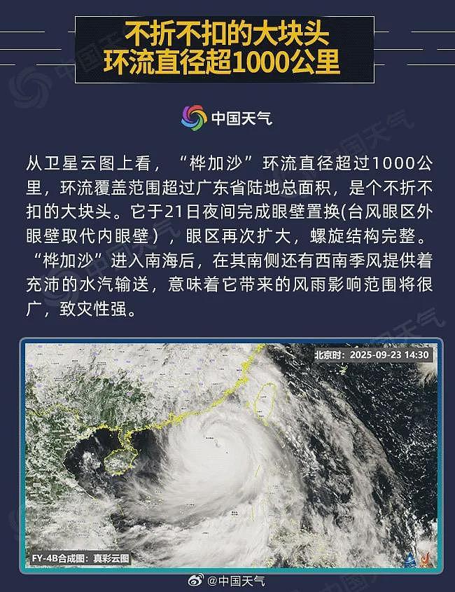 台风“桦加沙”致台湾发生洪灾：当地桥梁被冲断街道变河道，民众爬墙求救（视频/组图） - 5