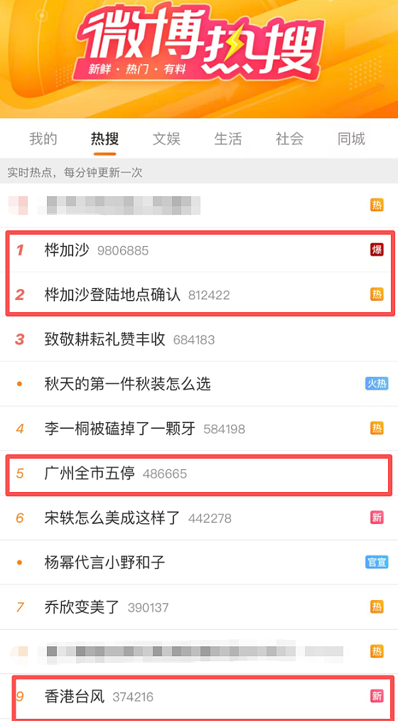 超强台风“桦加沙”登陆广东，高楼剧烈晃动！珠海司机街头“玩水造浪”，台湾堰塞湖溃堤14死，香港酒店有人被冲走（视频/组图） - 10
