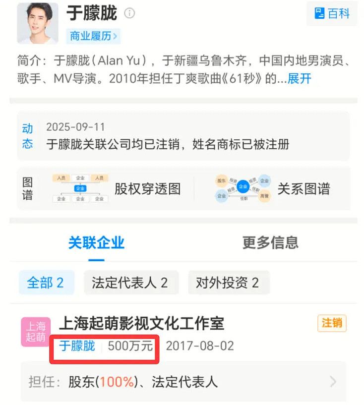 于朦胧遗产被扒,经济没有崩盘,收入细节曝光十分可观(组图) - 5