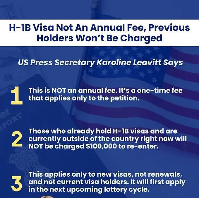 特朗普 H-1B 新规：10 万美元门槛背后，美国留下的“豁免口子”（组图） - 3