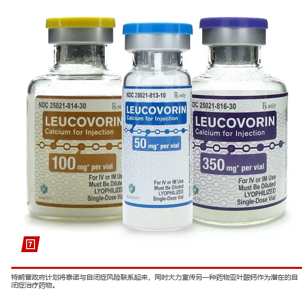 美国“神药“Tylenol要“出事”?几乎家家户户都有,被曝特朗普即将公布:吃了或致这个病(组图) - 3