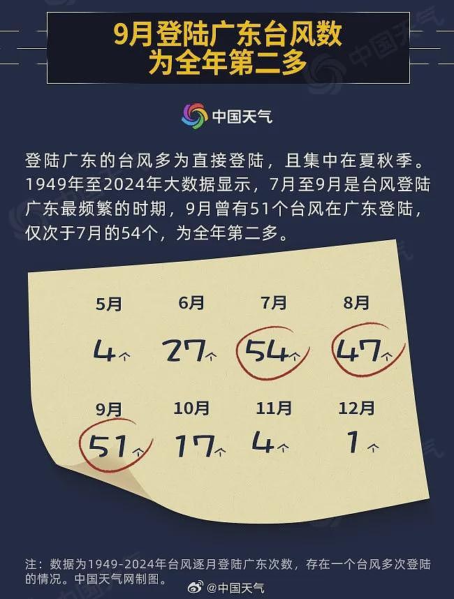台风“桦加沙”致台湾发生洪灾：当地桥梁被冲断街道变河道，民众爬墙求救（视频/组图） - 8