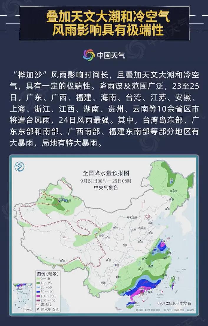 台风“桦加沙”致台湾发生洪灾：当地桥梁被冲断街道变河道，民众爬墙求救（视频/组图） - 7