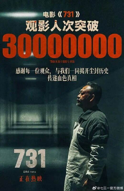 【社交】《731》12.5亿！妻子产后9天就进组，女儿出生12天就参演，导演赵林山死磕11年值吗（组图） - 2