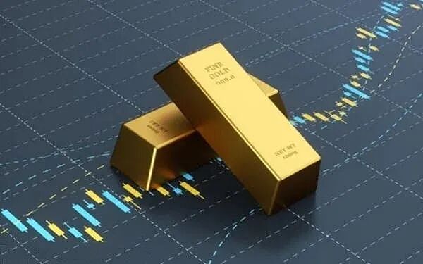 罕见!黄金今年36次、美股28次,同创新高,什么信号?如何交易?(组图) - 6