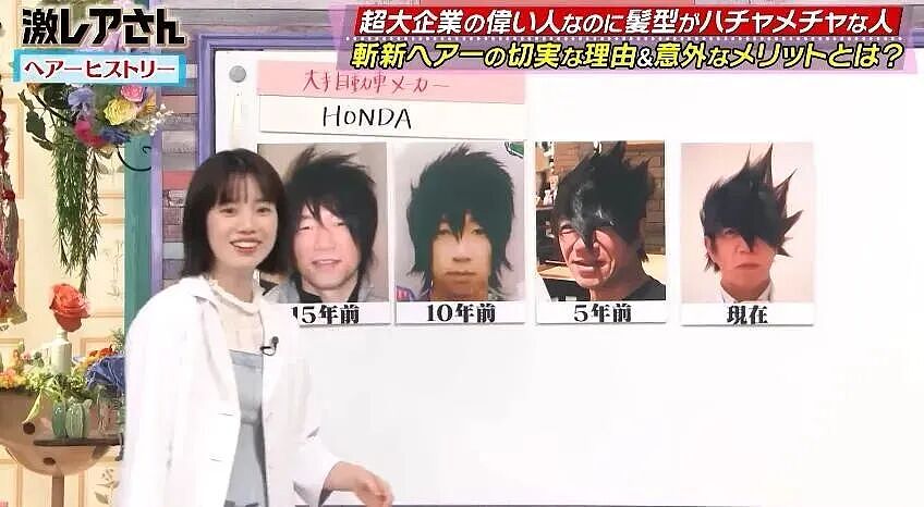 笑疯！这位本田工程师的发型，比动漫还离谱，这是拥有253项专利的大佬（组图） - 10