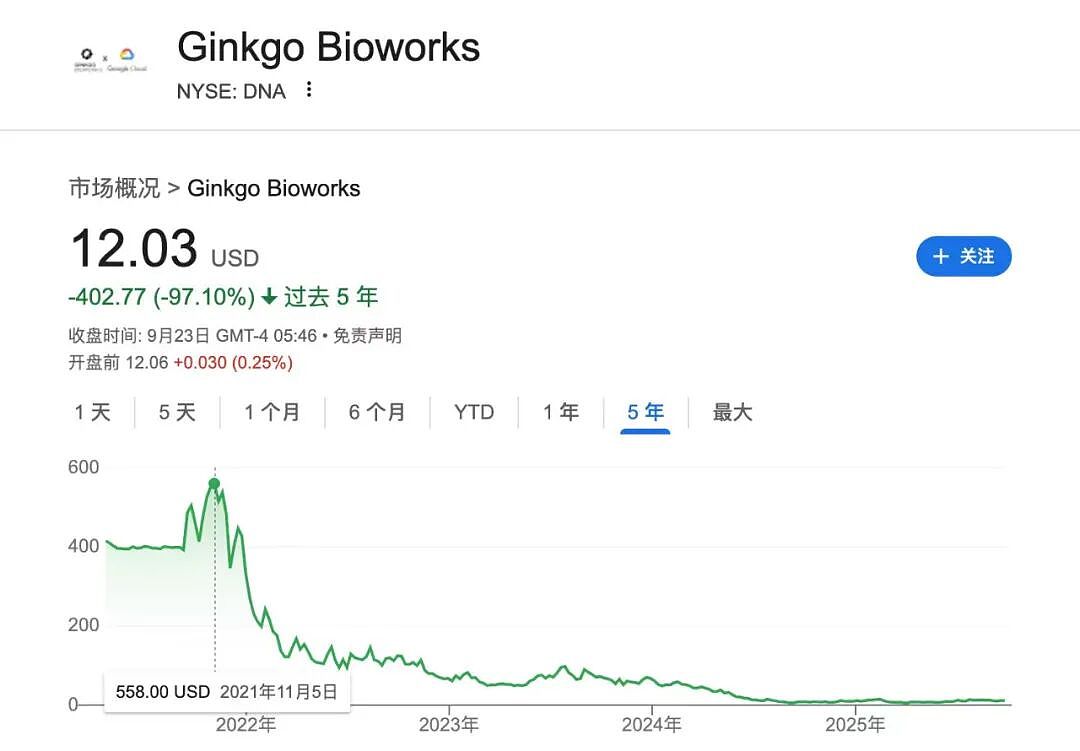 特朗普要让美国制药“再次伟大”？（图） - 2