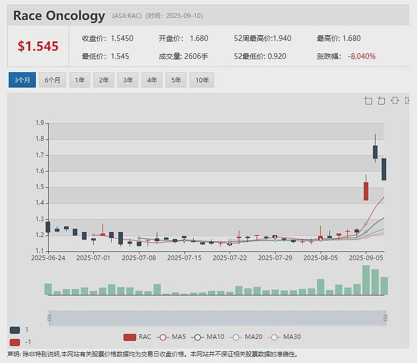 【异动股】Investigator Resources (ASX：IVR)南澳高品位未开发原生银矿Paris项目DFS接近完成 - 13