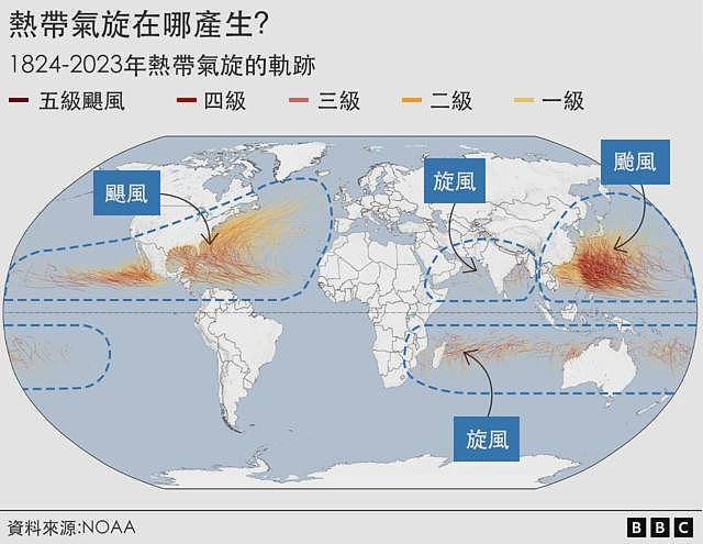 飓风、台风和气旋：有什么区别（组图） - 3