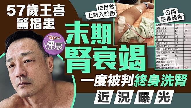 知名港星自曝遭侵犯后被跟踪陷害,称没钱没地方住已山穷水尽(组图) - 6